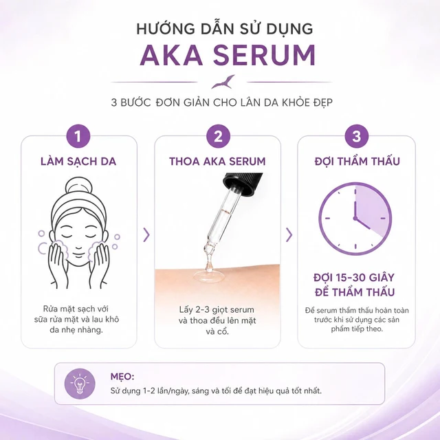 Hướng dẫn sử dụng theo ba bước